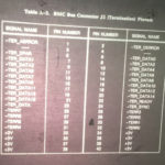 BMC Pinout