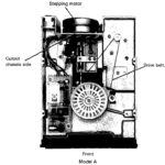 MPT/100 FDD Model A