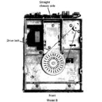 MPT/100 FDD Model A