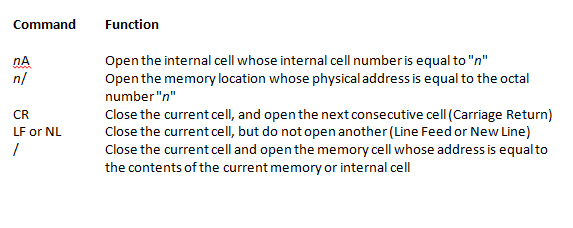 Data General Virtual Console Cell Commands
